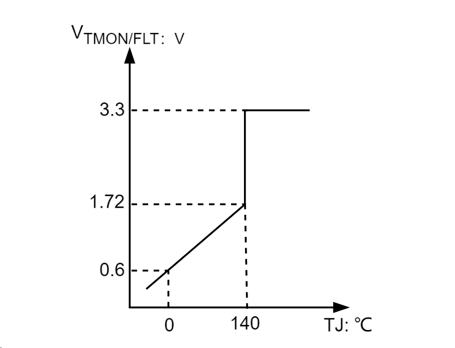 b33c9c5e-d101-11f0-8c8f-92fbcf53809c.png