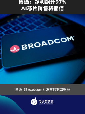 行业资讯,行业芯事