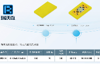 突破<b class='flag-5'>筆</b><b class='flag-5'>電</b>背光設計：瑞沃微推出CSP0603專用超薄背光燈珠