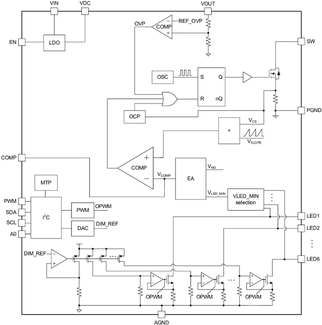 7b556dca-d62e-11f0-8c8f-92fbcf53809c.png