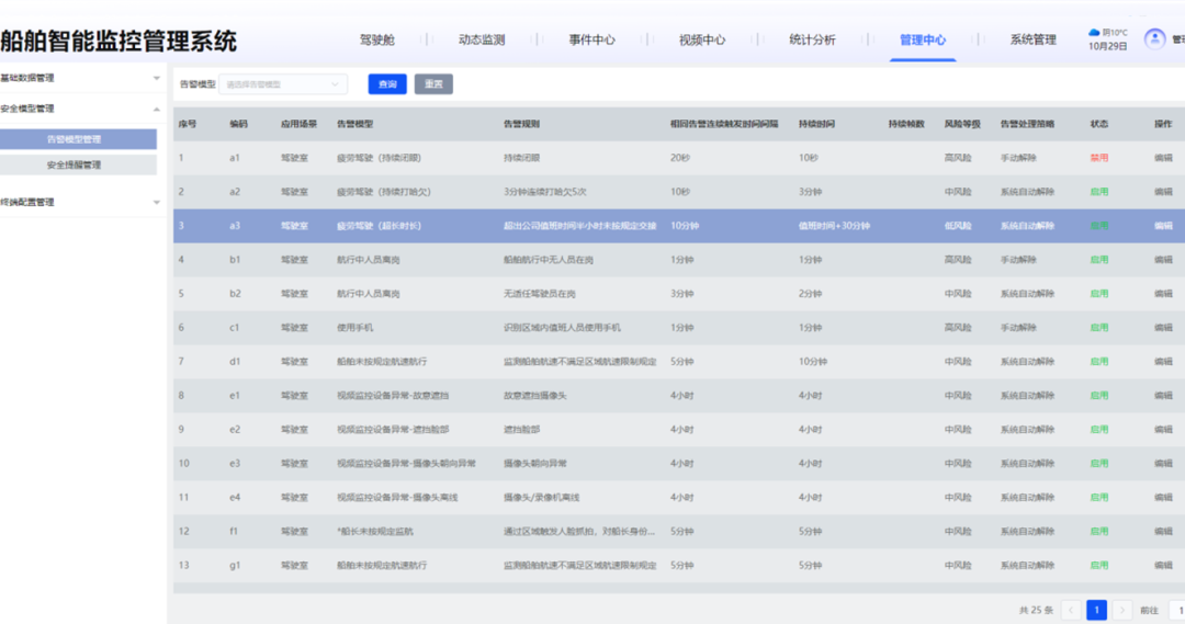 9f1b081e-d700-11f0-8c8f-92fbcf53809c.png