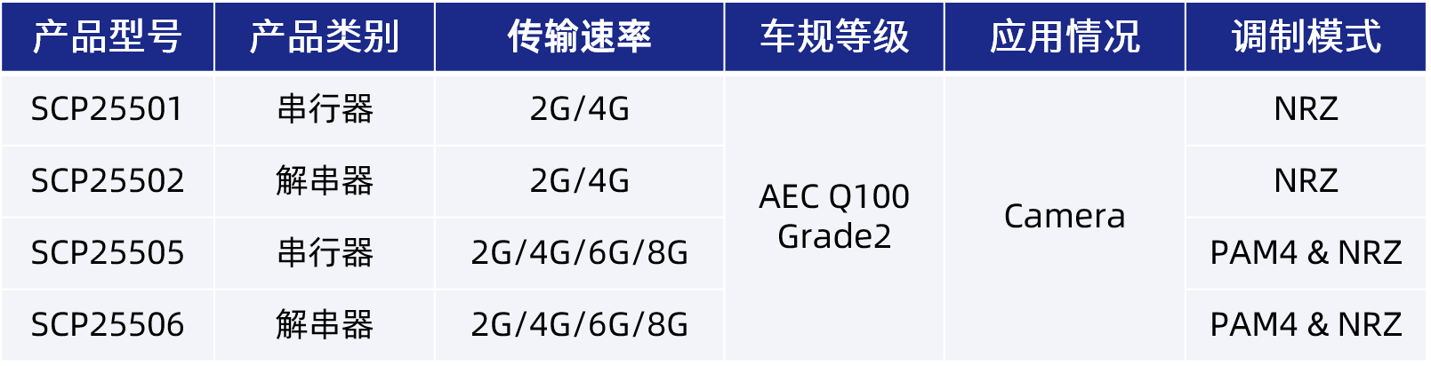 d956c2b8-d636-11f0-8c8f-92fbcf53809c.png