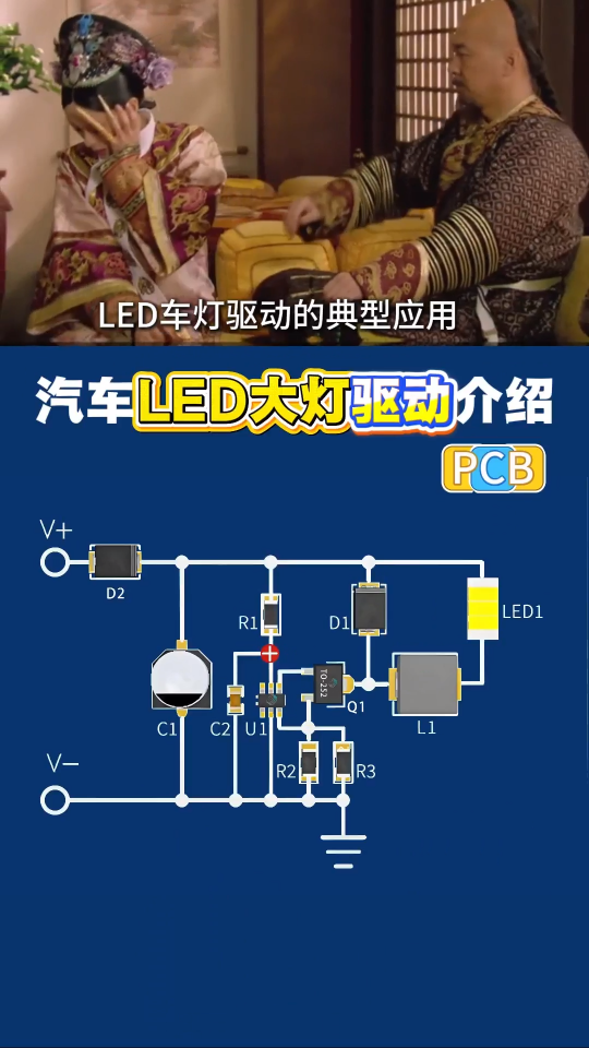 惠海小学堂干货LED车灯基础知识，汽车LED大灯驱动介绍#芯片 #电子元器件 