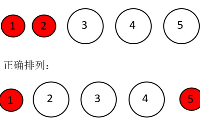 <b class='flag-5'>无功</b><b class='flag-5'>补偿</b>电容的排序会影响功率因数考核？