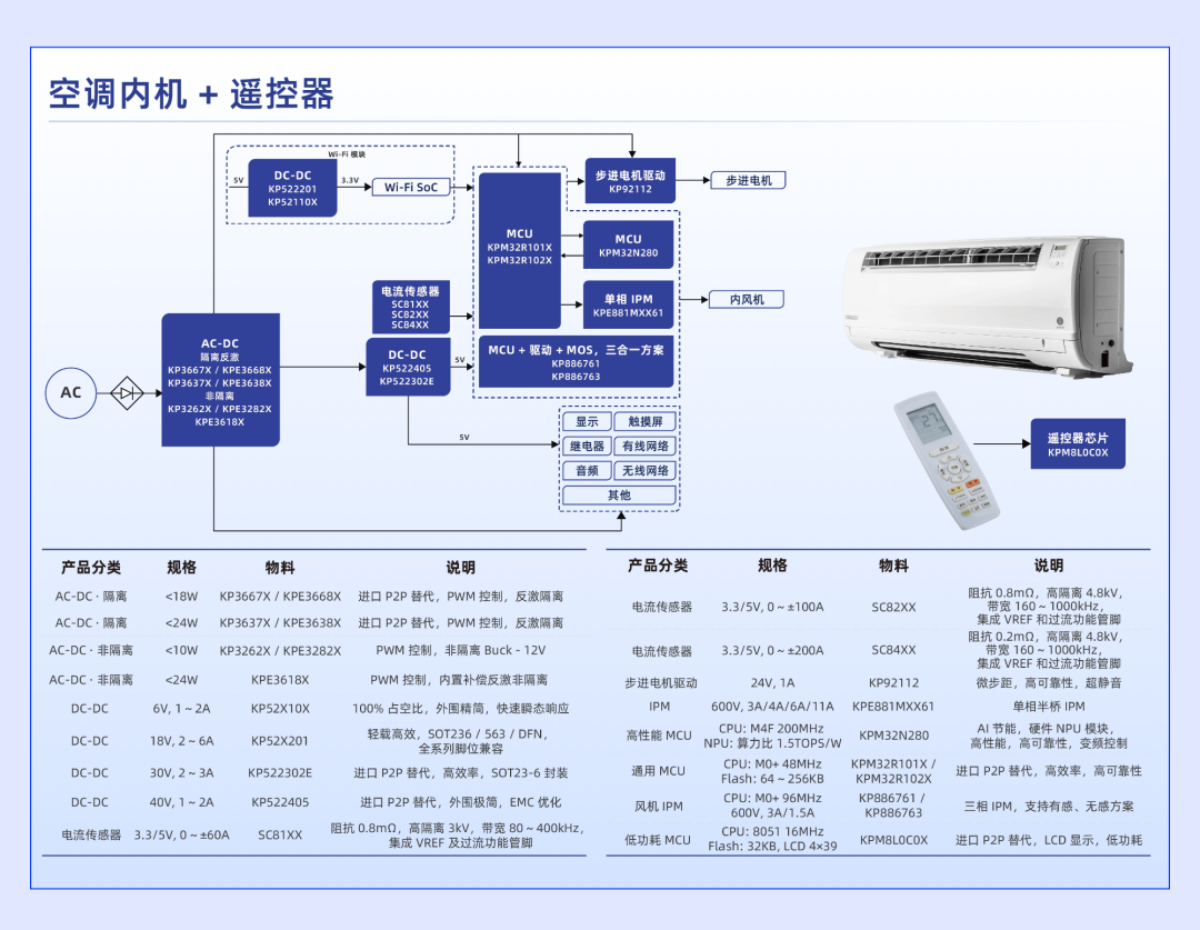 5a47b28c-d5c0-11f0-8c8f-92fbcf53809c.png