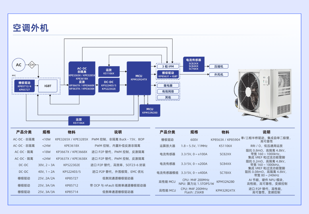 5aa95ee2-d5c0-11f0-8c8f-92fbcf53809c.png