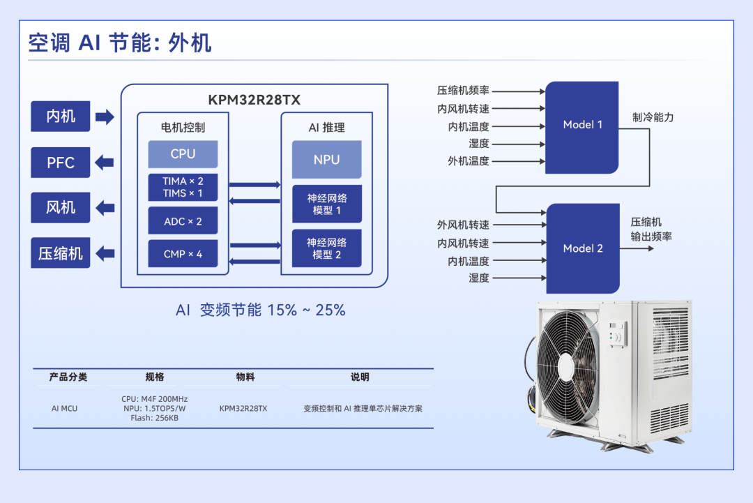 5b66207c-d5c0-11f0-8c8f-92fbcf53809c.png
