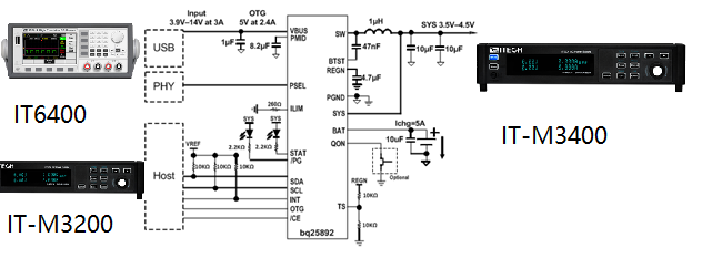 wKgZO2k9OJqAa-rAAAD3LU9GdG8764.png