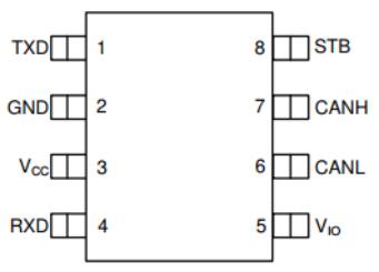 车规级芯片的AECQ100规范及详细测试项目介绍——以ASM<b class='flag-5'>1042</b>型<b class='flag-5'>CAN</b> <b class='flag-5'>FD</b><b class='flag-5'>收发器</b>芯片为例