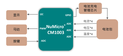 25de7280-d18b-11f0-8c8f-92fbcf53809c.png