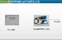 <b class='flag-5'>光</b><b class='flag-5'>伏</b>電站直流<b class='flag-5'>匯流</b><b class='flag-5'>箱</b>改造遠程監(jiān)控監(jiān)測數(shù)據(jù)采集<b class='flag-5'>方案</b>