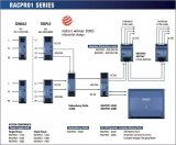 RECOM AC/DC DIN导轨电源及配件介绍