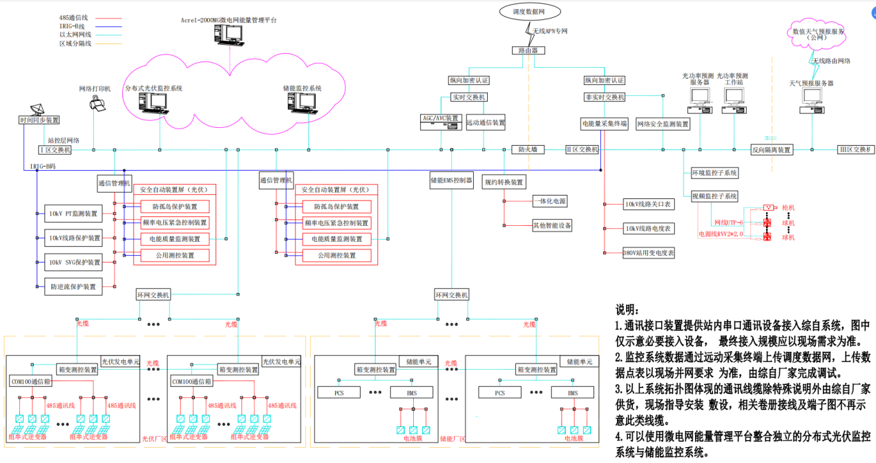 wKgZPGk_dR-AQMtBAATt7-Kl3s0378.png