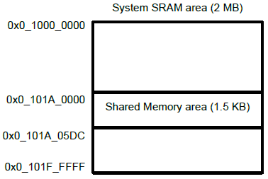 99619446-d3eb-11f0-8c8f-92fbcf53809c.png