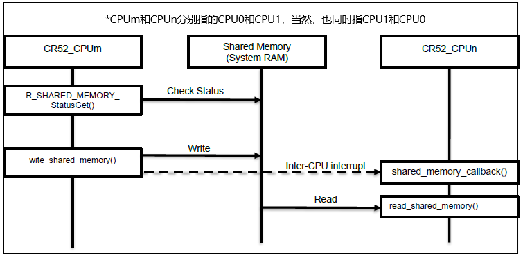 98577034-d3eb-11f0-8c8f-92fbcf53809c.png