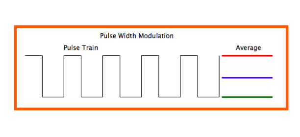基于<b class='flag-5'>PWM</b>的LED调光技术与呼吸灯实现方法！