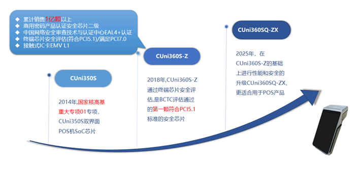 bda6e44e-d4f6-11f0-8c8f-92fbcf53809c.png