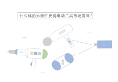 <b class='flag-5'>电动工具</b>市场青睐何种电子元器件？