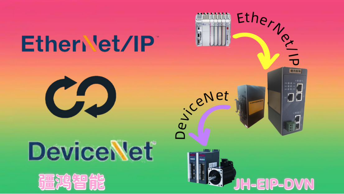 老酒厂里的“神经”重塑：一个自动化工程师的EtherNet/IP与DeviceNet桥接笔记