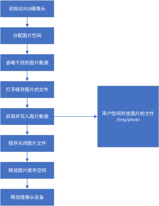 wKgZPGk_sC6AbTIrAABQySGd7zE526.png