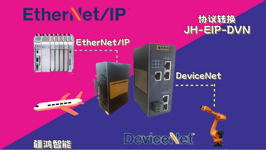 传统焊接产线智能升级：基于EtherNet/IP与DeviceNet协议转换的融合实践