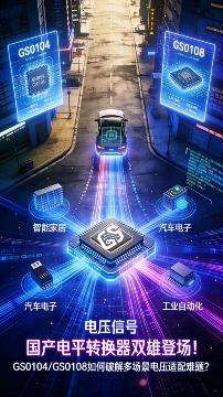 GS1G08 / GS1G125：逻辑芯片助力科技发展
