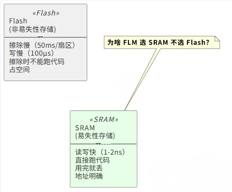9b330fce-d9a5-11f0-8c8f-92fbcf53809c.png