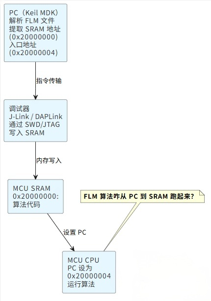 9be40202-d9a5-11f0-8c8f-92fbcf53809c.png