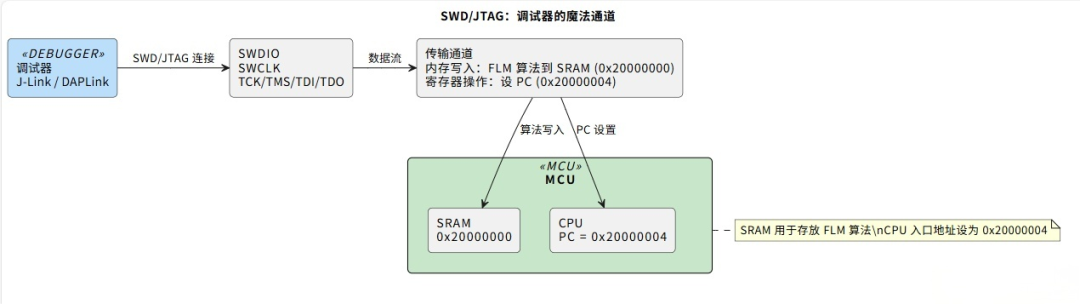 9c993dac-d9a5-11f0-8c8f-92fbcf53809c.png