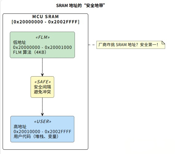 9c40a214-d9a5-11f0-8c8f-92fbcf53809c.png