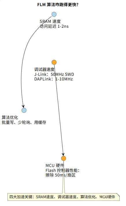 9da76534-d9a5-11f0-8c8f-92fbcf53809c.png