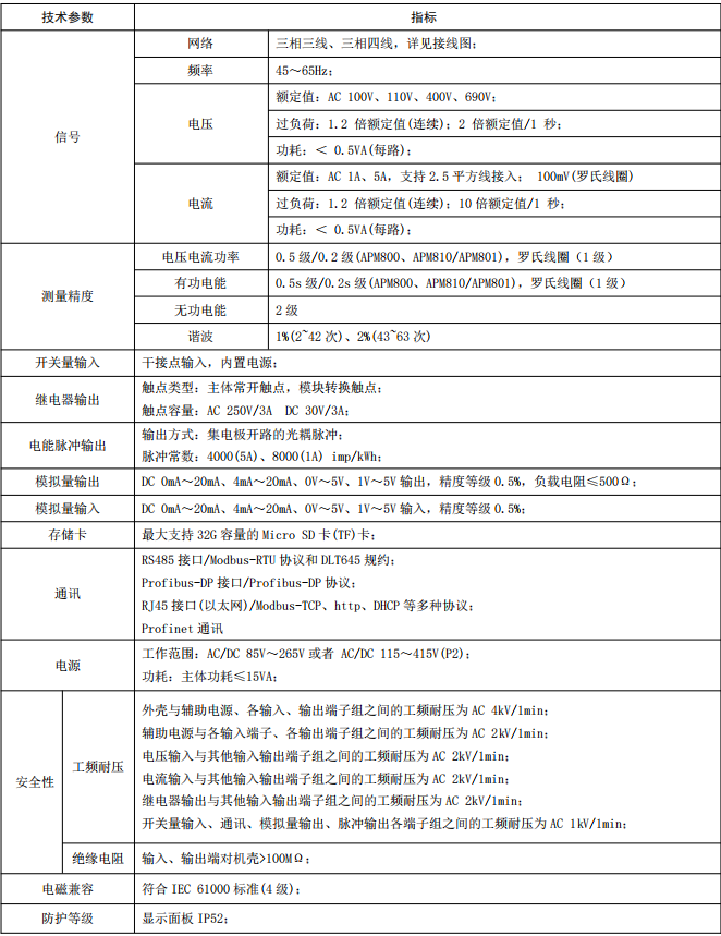 配电系统