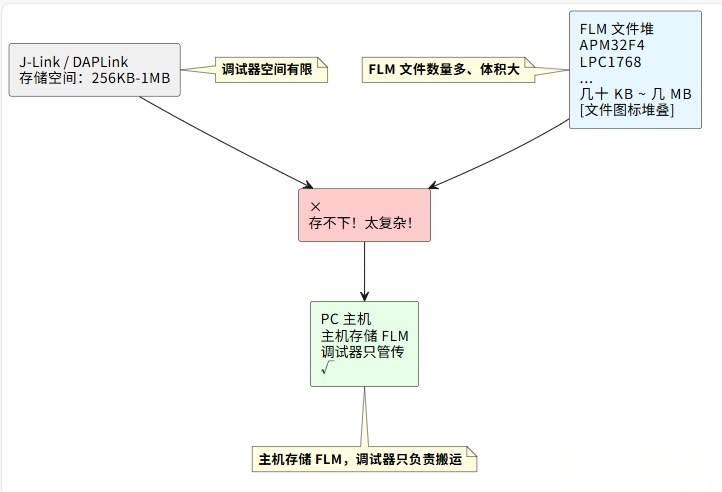 9b8bfd46-d9a5-11f0-8c8f-92fbcf53809c.png