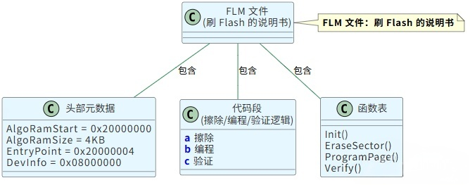 9ad7682c-d9a5-11f0-8c8f-92fbcf53809c.png