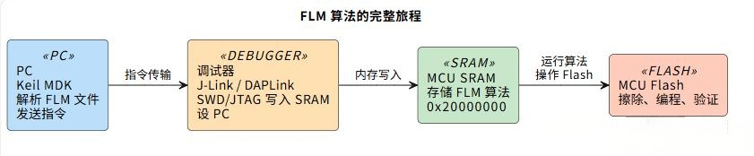 9e0074ee-d9a5-11f0-8c8f-92fbcf53809c.png