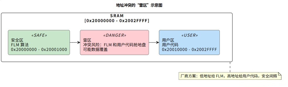 9d5069c8-d9a5-11f0-8c8f-92fbcf53809c.png