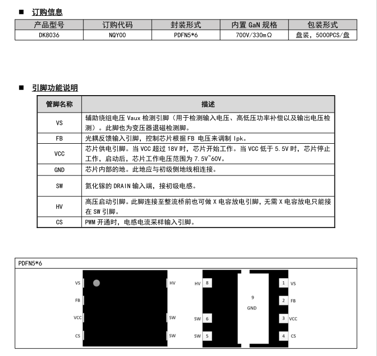 wKgZO2lAxKiAfaY9AAGRVZI3raw013.png