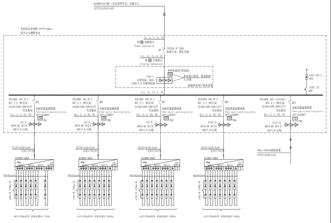 <b class='flag-5'>光</b><b class='flag-5'>伏</b>發(fā)電中的“安全閥”：解讀<b class='flag-5'>數(shù)據(jù)中心</b><b class='flag-5'>防</b><b class='flag-5'>逆流</b>控制技術(shù)