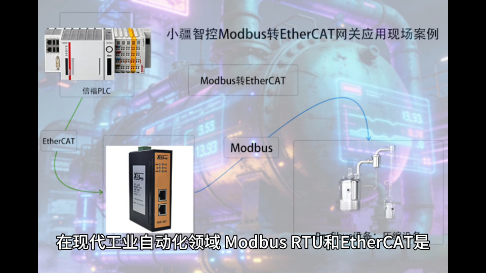 Modbus转EtherCAT网关：真空浓缩设备的 “通讯加速器”