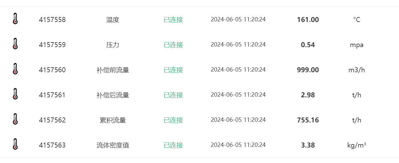 数据采集