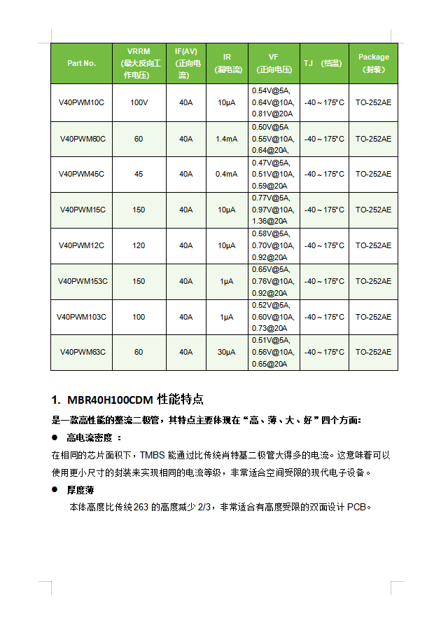 开关电源