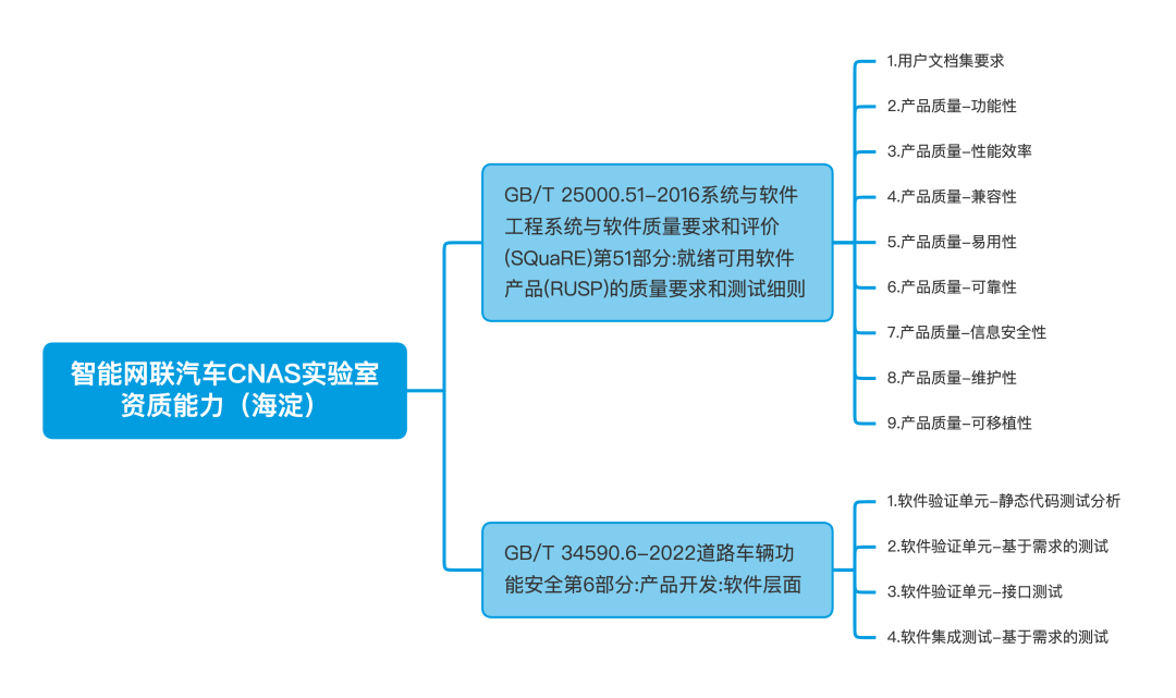dd8ad420-d41d-11f0-8c8f-92fbcf53809c.png