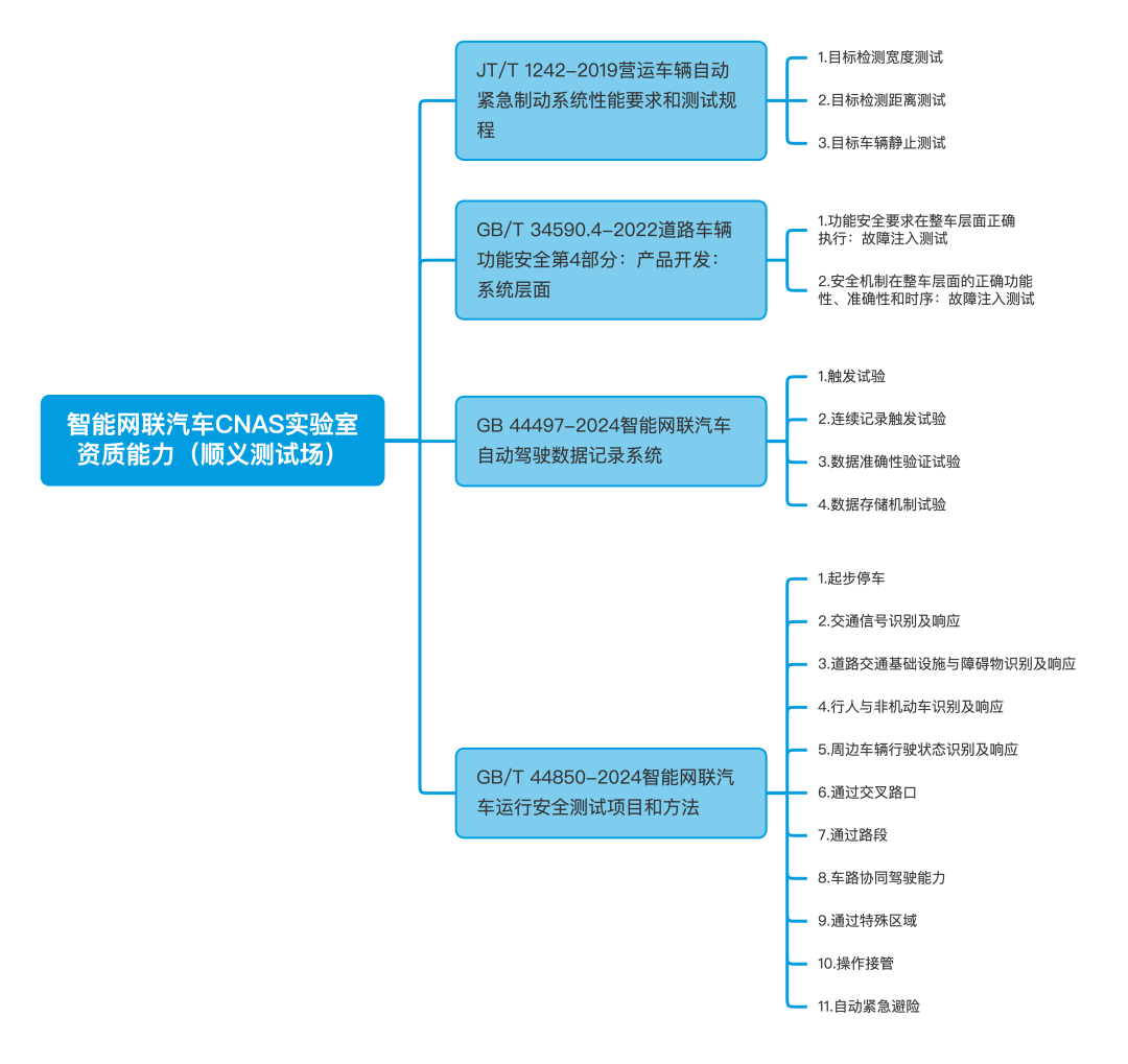 ddf0f5ac-d41d-11f0-8c8f-92fbcf53809c.png