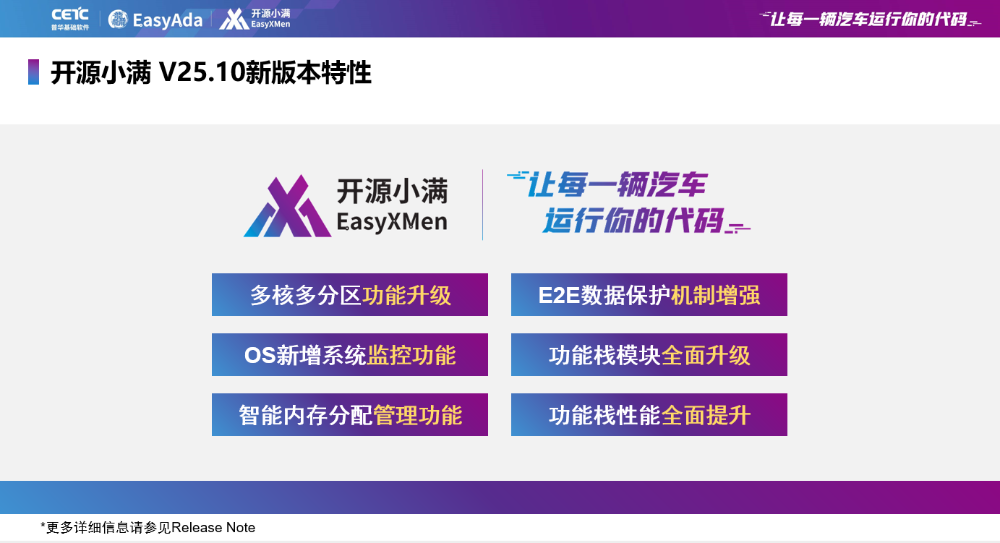 操作系统