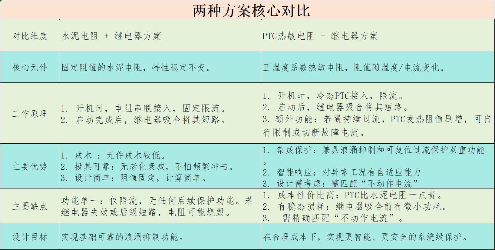 c7420aec505155ee8ab3219b148303c5.png