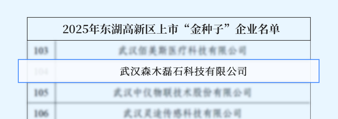 wKgZO2lCFjqADXi7AAGlGDUWwjU637.png