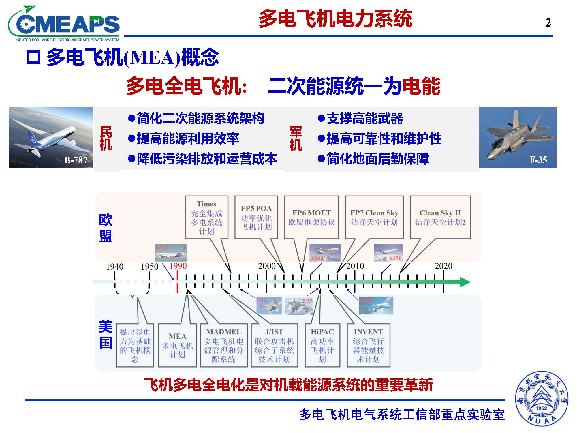 控制系统