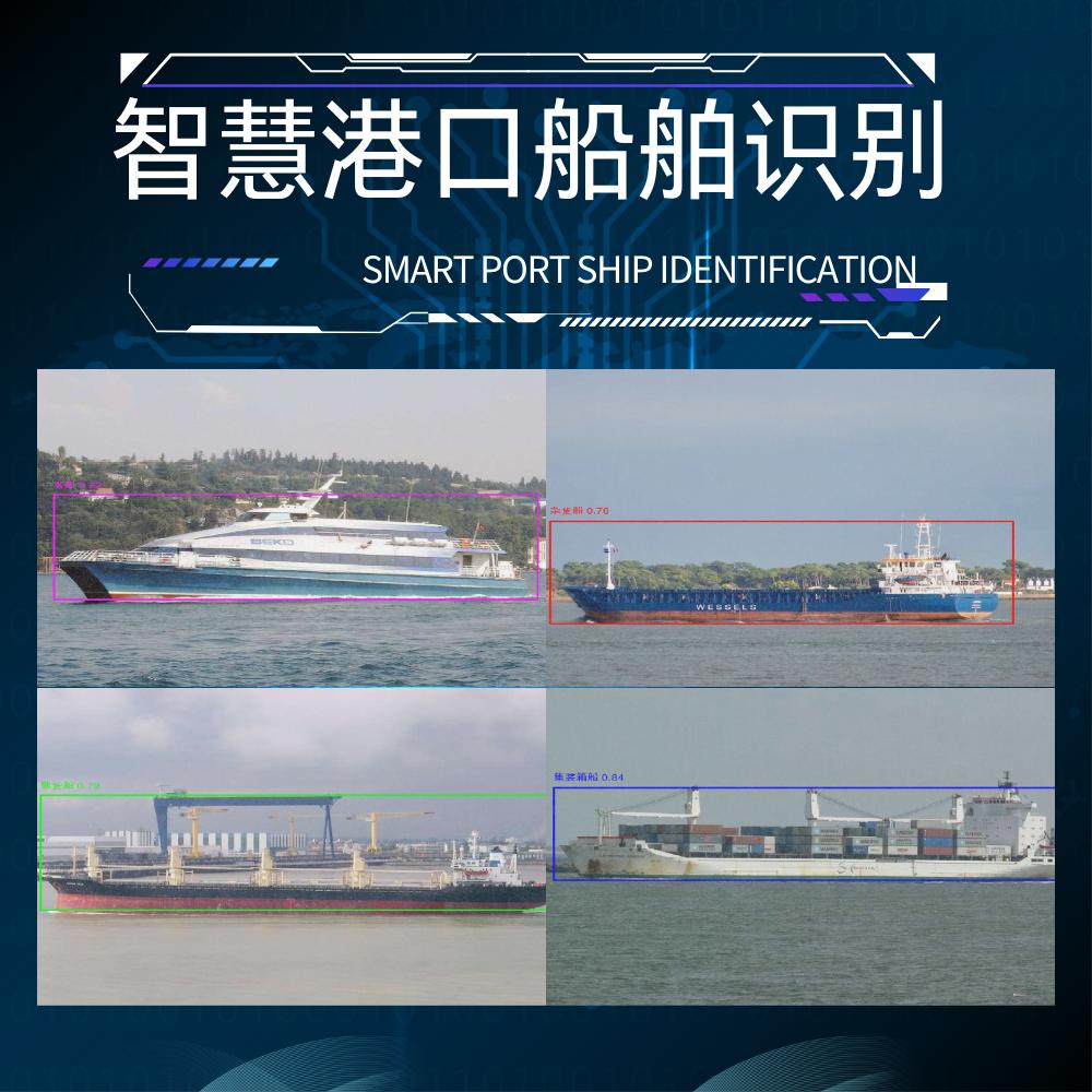 中伟视界:从算法到落地,港口AI预警系统的全链路技术方案