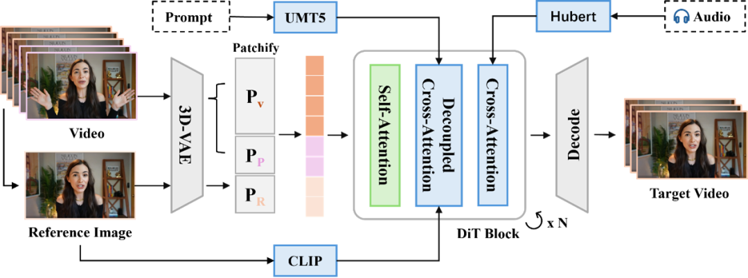 24067a88-d501-11f0-8c8f-92fbcf53809c.png
