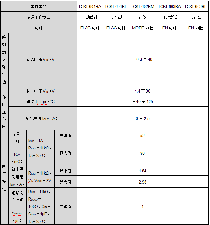 QQ截图20251217145047.png